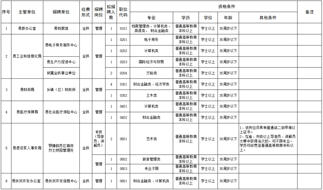 韩国新县人口_韩国人口(2)