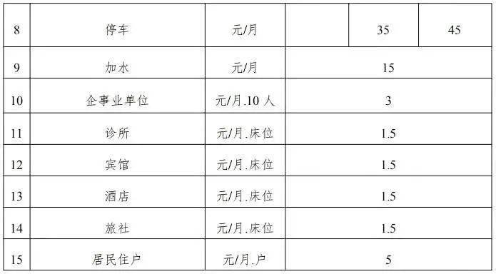 盘州市区人口_贵州西部一个小县城 夏季是避暑城市,冬季是避寒城市(2)