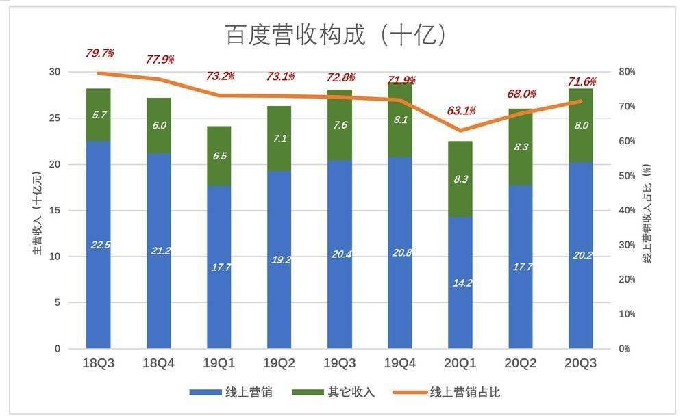 2020年为100奇数求2019年gdp_2020-2021跨年图片(2)