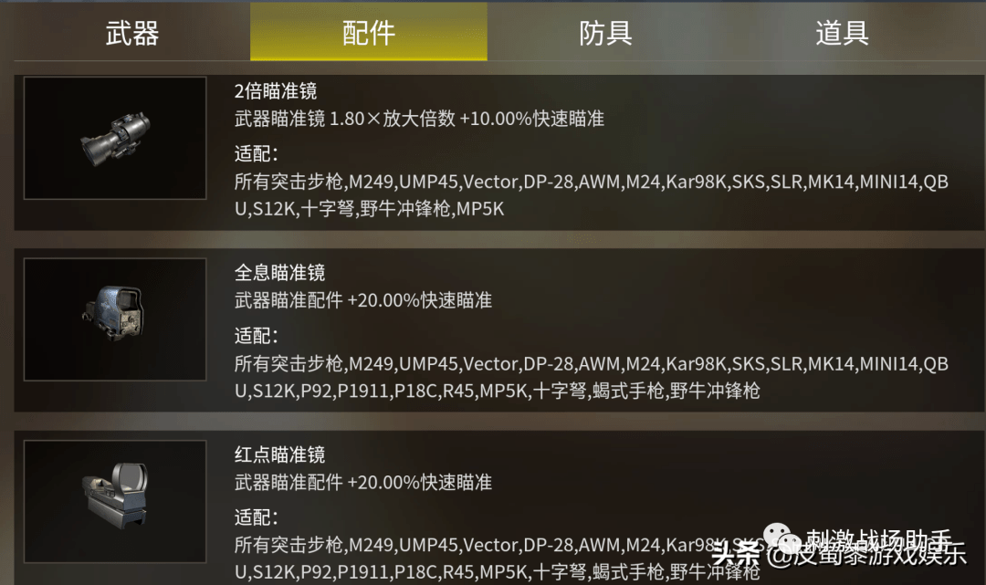 最全面枪械配件科普来了,让你对枪械配件不再一知半解