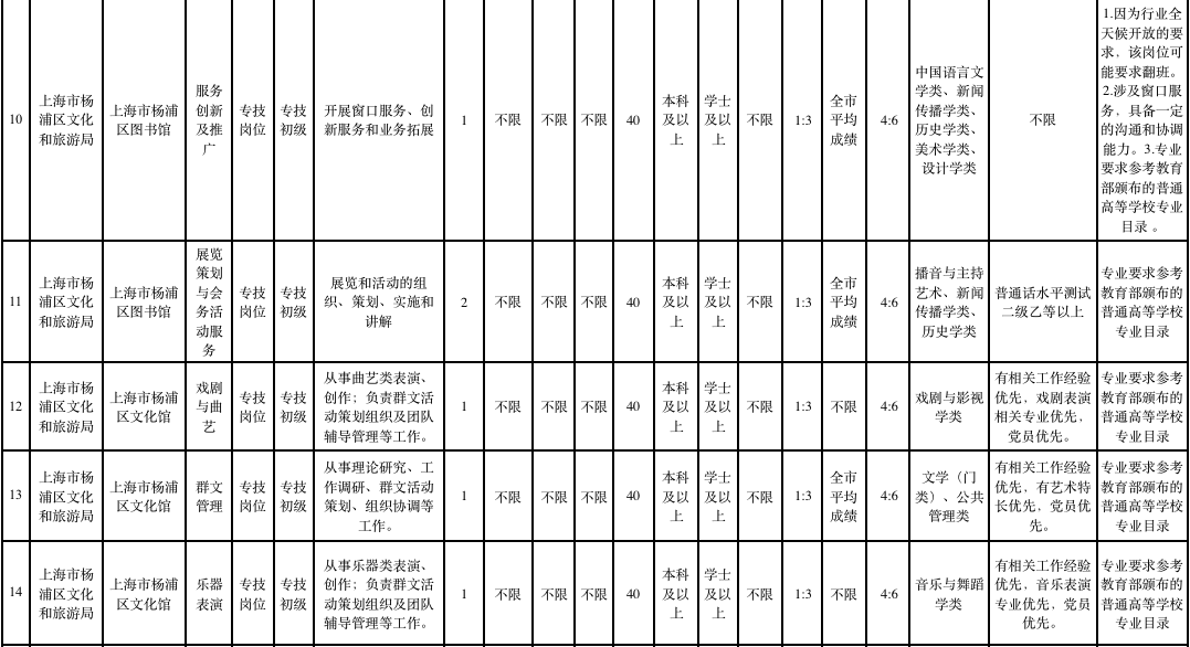 甘孜2020年各地区人口_甘孜藏族自治州(2)