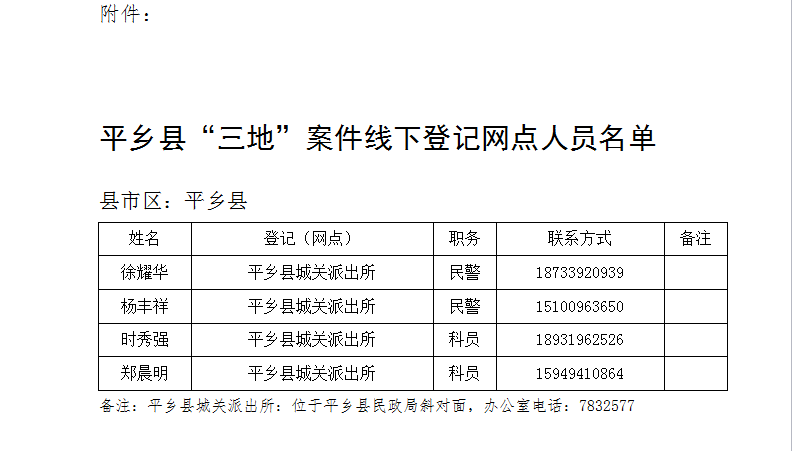 外地人上海市人口信息登记_上海市人口密度分布图