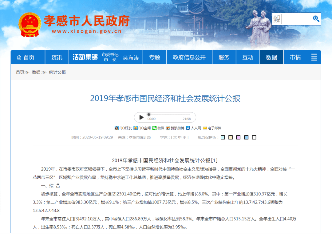 按照孝感市2019年常住人口492.1万算,  2019年孝感人均存款约为3.