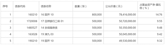 永煤债|又有债基单日蹊跷跌逾7%，债市“蝴蝶效应”蔓延？