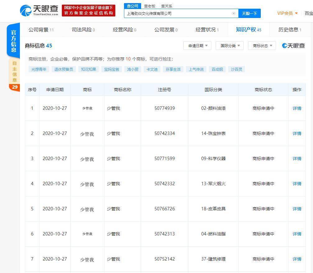 周深为最大股东的上海劲焱文化申请注册“少管