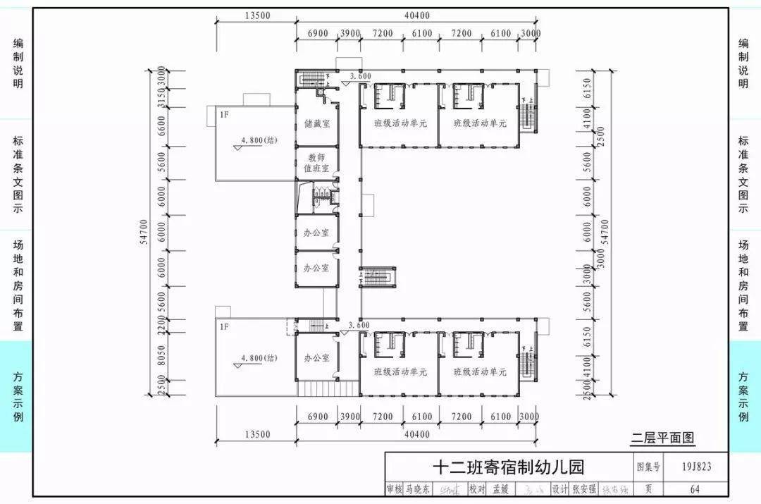 从场地到房间布置,方方面面,把《幼儿园建设标准》的主要条文通过图示