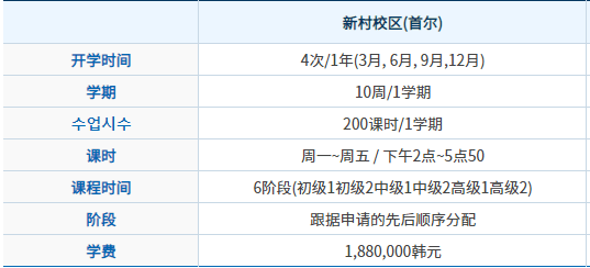 延世大学世界排名_凹凸世界金