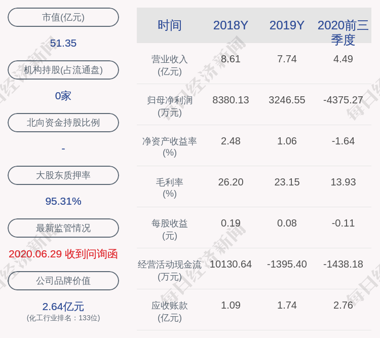 收盘价|交易异动！天际股份：近3个交易日下跌20.66%