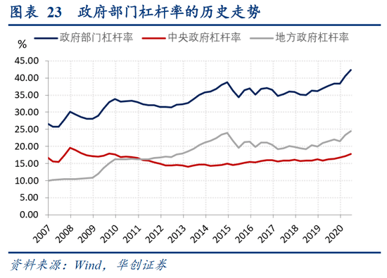 衡阳去年GDP衡_衡阳区县GDP已公布,快来看看你们那排第几