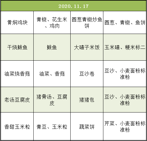 大连金普新区2020年gdp_大连金普新区疫情地图