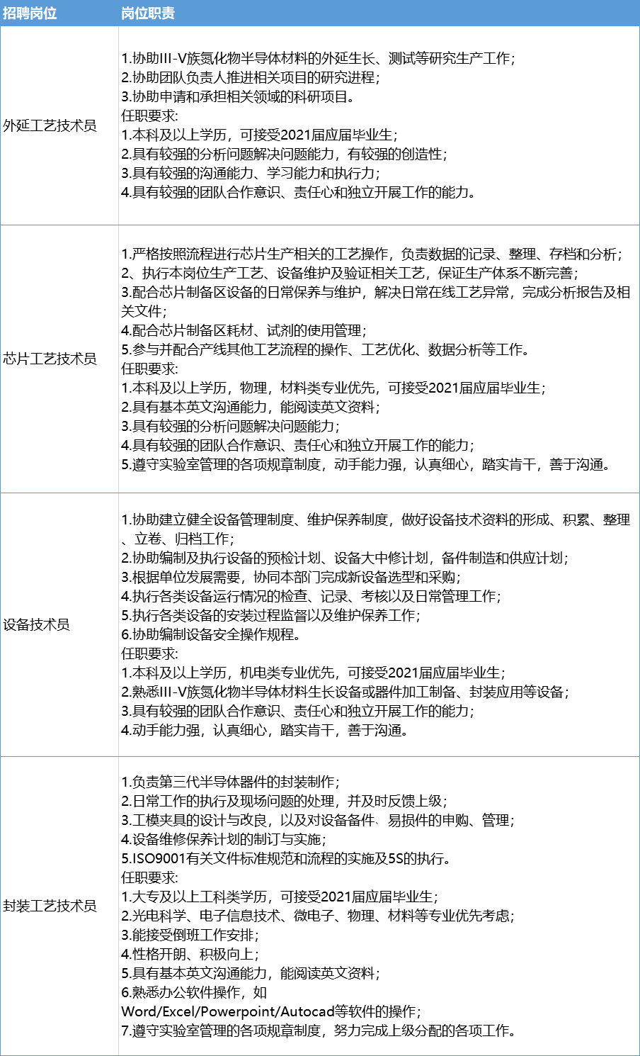 文章配图-4