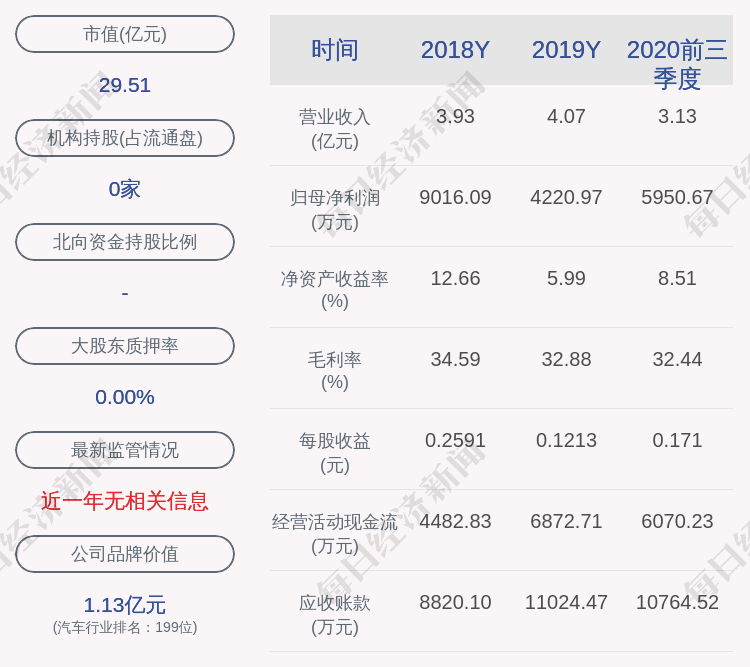 板块|交易异动！南方轴承：近3个交易日上涨24.71%