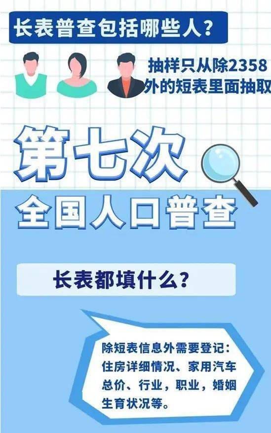 填报人口普查表_人口普查表(2)