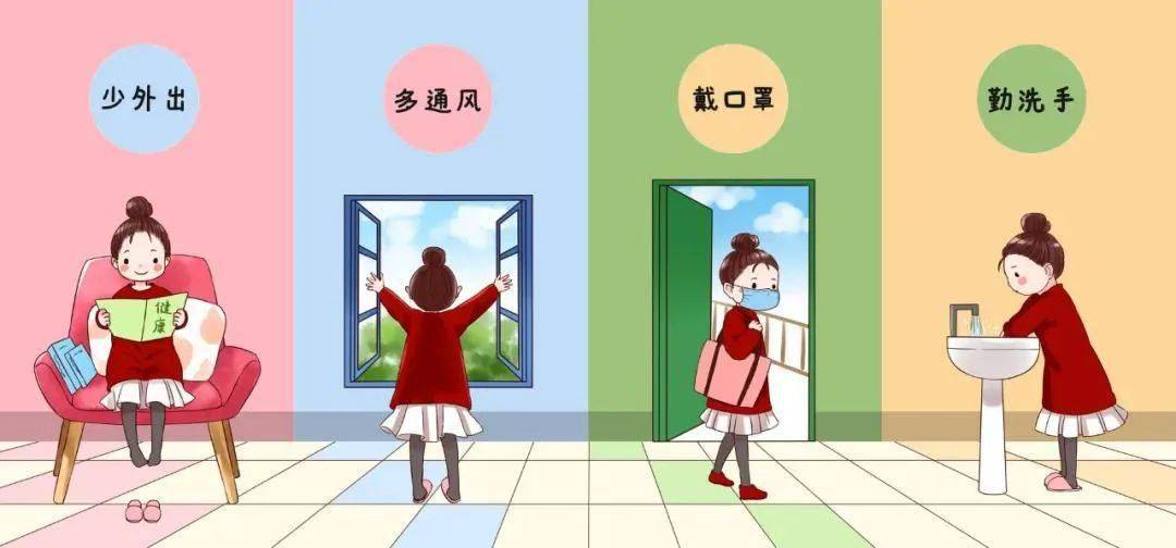 如何养成"一米线"的文明健康生活方式?
