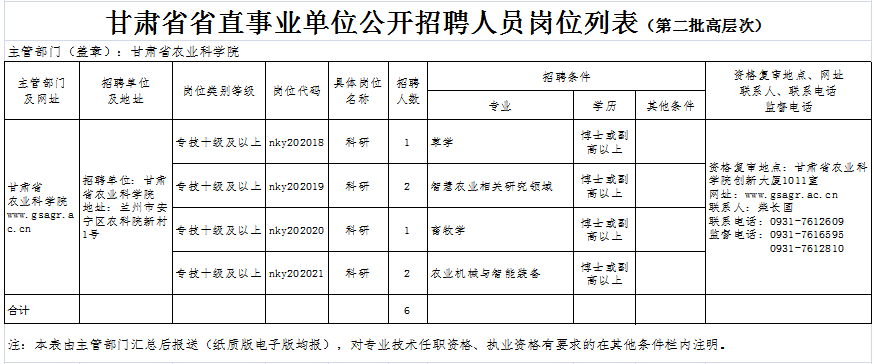 2020年省直事业单位_事业单位|2020年吉林省省直事业单位公开招聘工作人