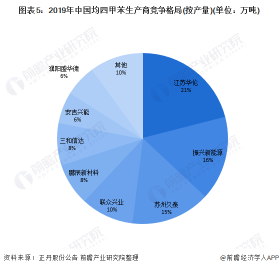 经济人均衡_房产女经济人(2)