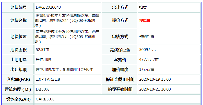 西昌市2020年上半年G_西昌市地图(2)