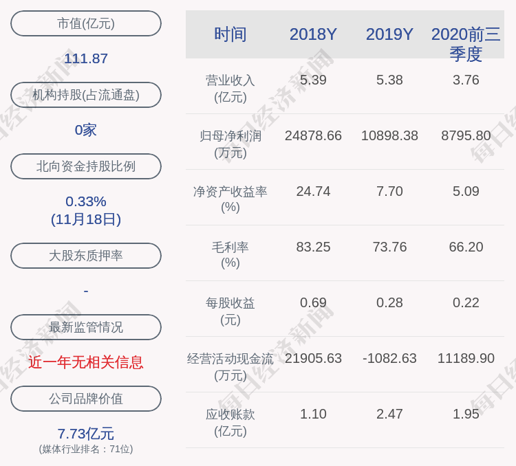 减持股份|每日互动：股东禾裕创投减持430万股，减持股份比例已达到1%