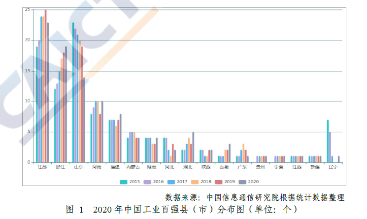 山东GDP超河北安徽总和_31省前三季度GDP出炉 总和超全国总量5万亿元(3)