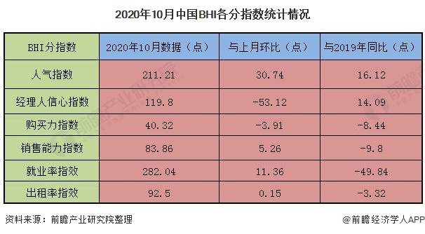 疫情影响下我国gdp的发展趋势_2020年中国疫情影响下的 宅经济 发展及投资逻辑分析报告(2)