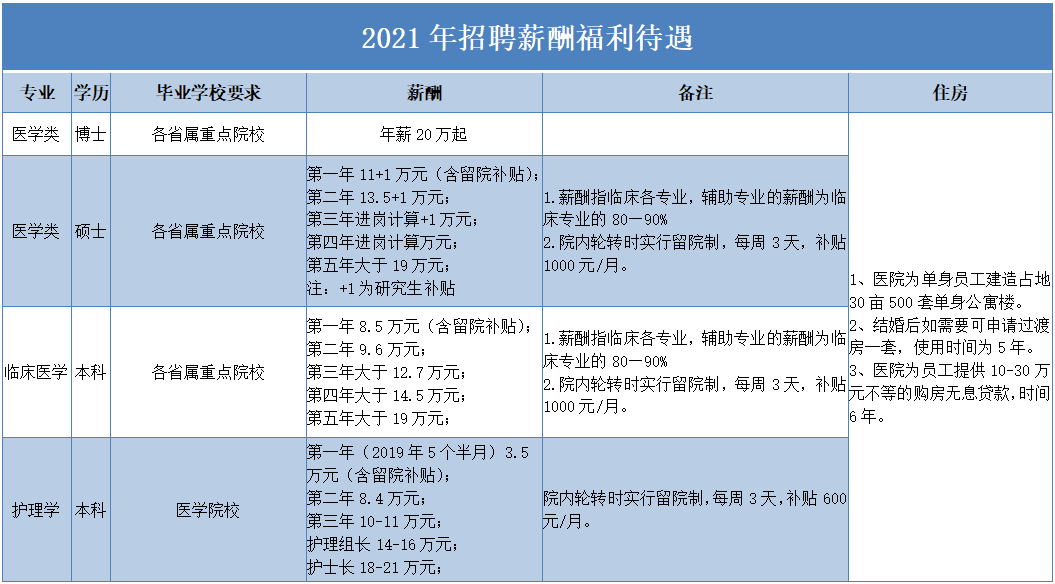 东阳人口2021总人数_东阳木雕