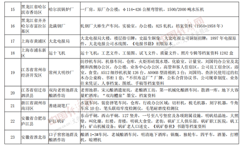 治安处罚四个人口供能认定吗(2)