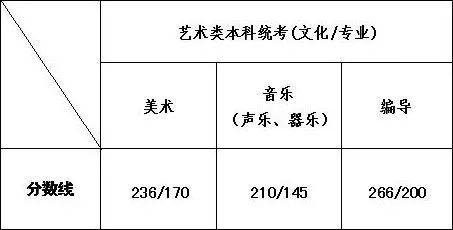 2021年4月湖北GDP_22省份一季度GDP 湖北增速第一,7省跑赢全国(3)