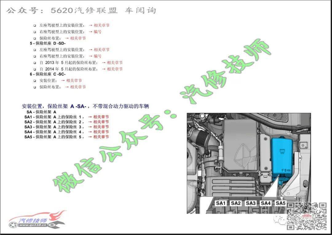 2012-2016奥迪a3保险丝位置说明