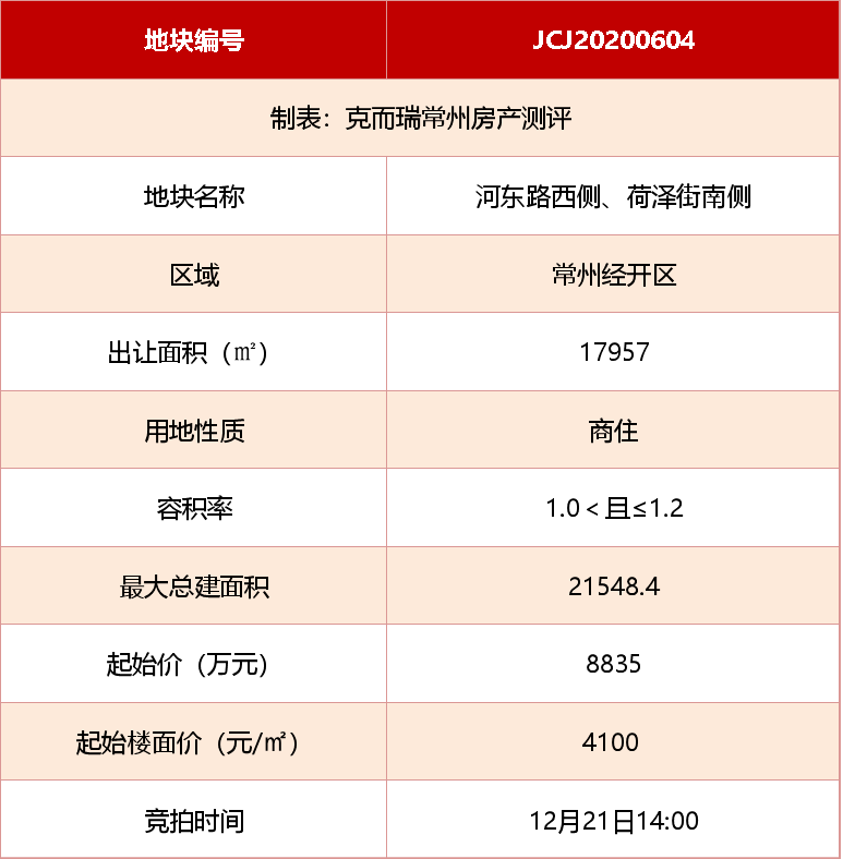 横山桥人口_常州横山桥镇回应不明异味事件:系工地消毒液储存罐残液泄漏