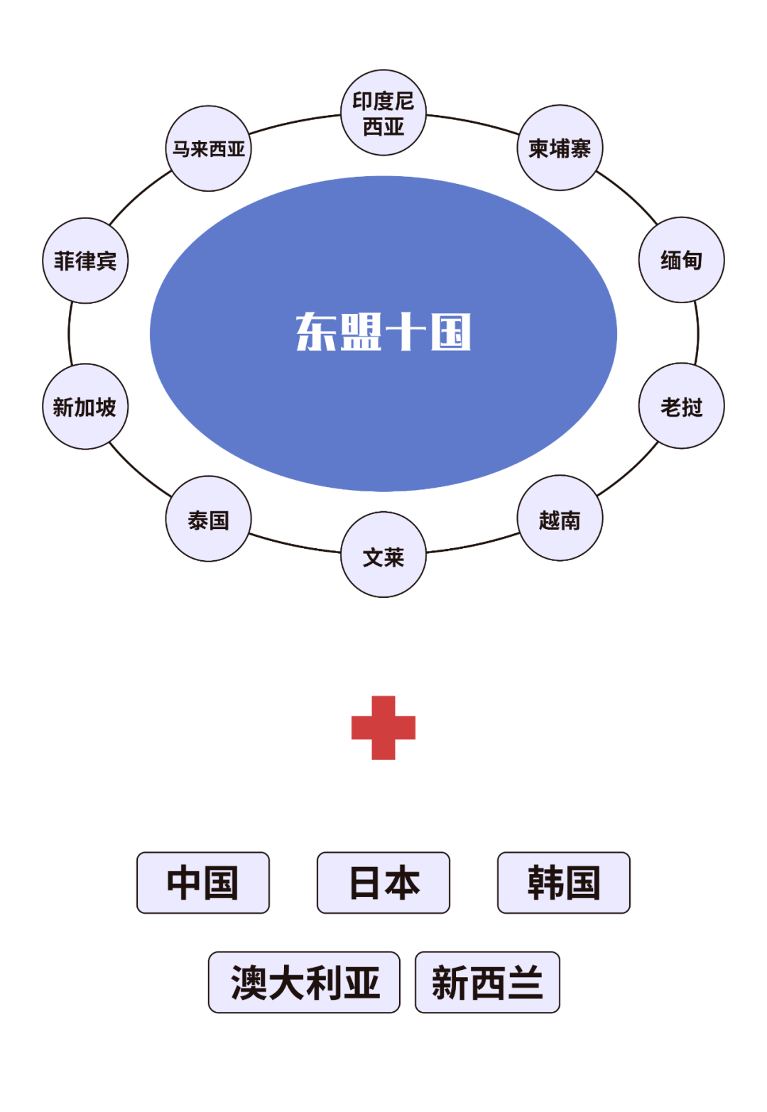 人口体量_大理人口流入量图片