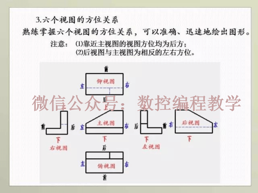 工程图采用什么原理绘制_绘制支架零件工程图(3)