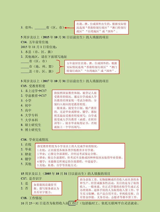 人口普查对象拒绝提供人口普查所需(3)