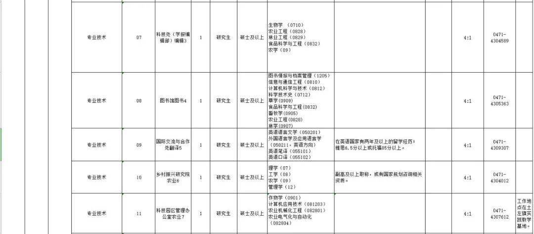 南大章人口_南大碎尸案