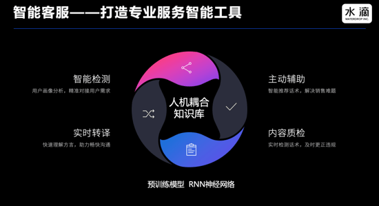 数据|水滴公司CTO邱慧：数据是水滴保险科技的基石