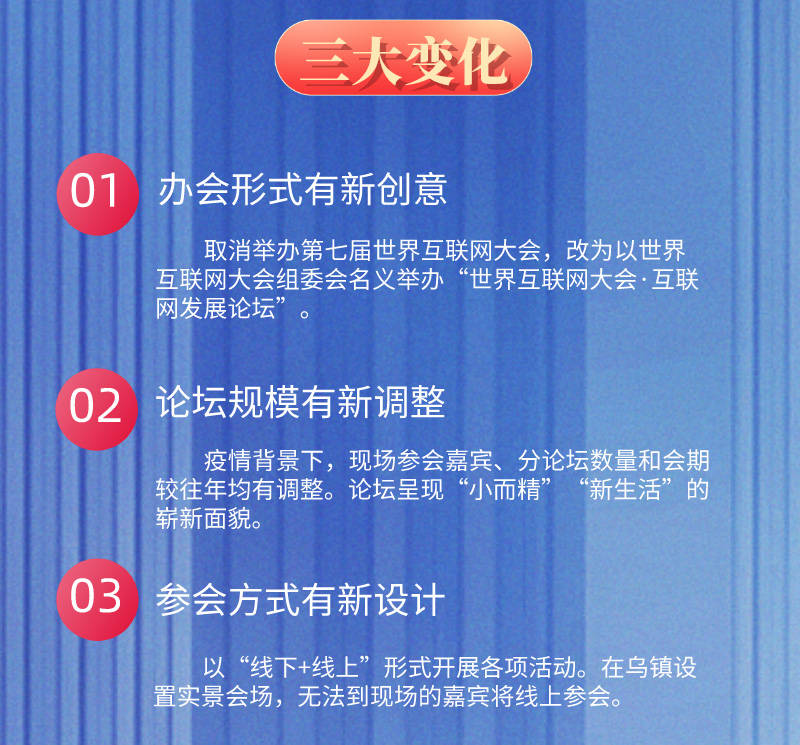 互联网|一图看懂2020年世界互联网大会·互联网发展论坛的新变化新亮点