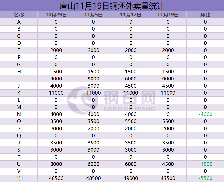 唐山市2018年经济总量政府_2021年唐山市