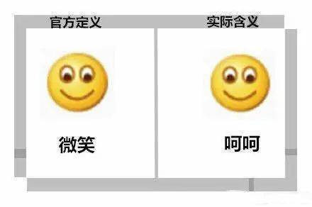 网友|微信新增6个表情，但我咋越看越眼熟…
