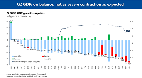 2020年1季度世界各国_1800年世界各国地图(2)
