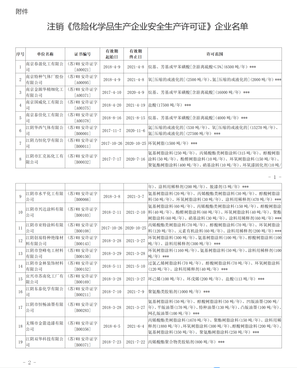 619fdf0f86ab4646a464eb16ebd7960e.png