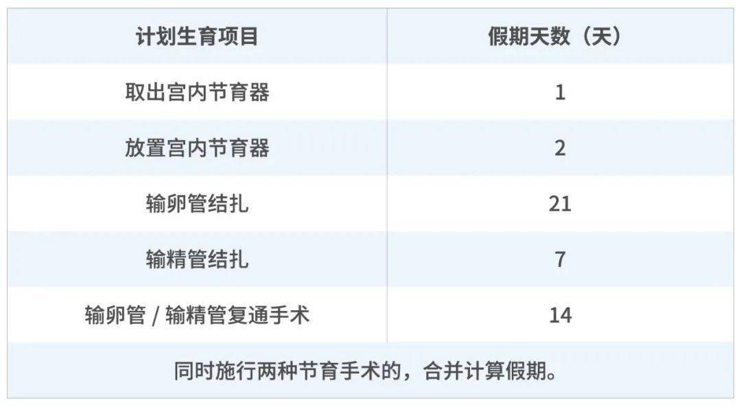 广东人口计划生育条例_广东省人口与计划生育条例图片(3)