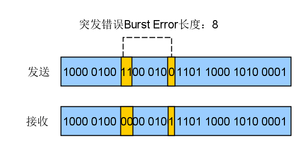 验电器根据什么原理制造而成_幸福是什么图片(3)