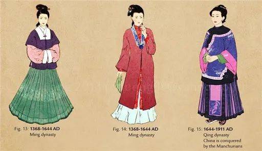 顶端|谁站在汉服圈鄙视链的最顶端？