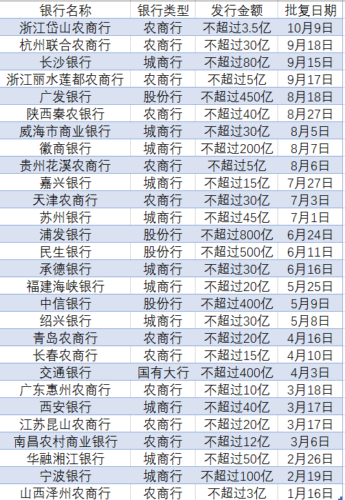 海口有超过二百万人口英文_海口人口(3)