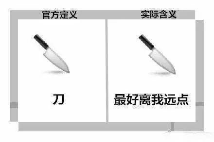 网友|微信新增6个表情，但我咋越看越眼熟…