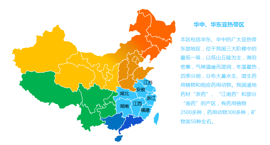 【收藏】我国中药资源省区分布:各省地道药材一览表