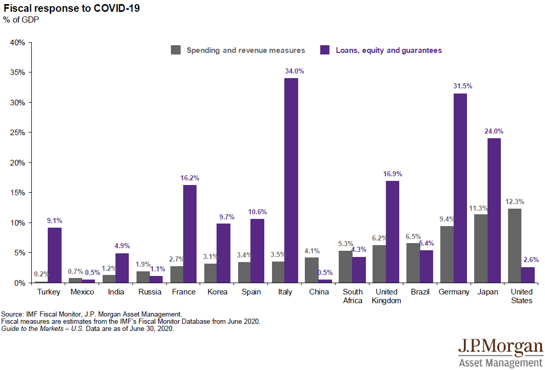 gdp负6.8%_莲都区招商网 招商网络 莲都区招商引资 优惠政策(3)