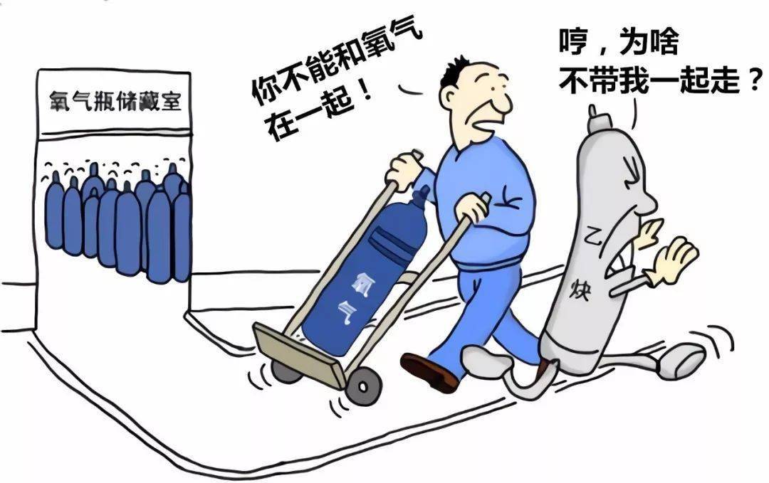 乙炔瓶和氧气瓶安全距离到底是几米?不注意真的会炸!