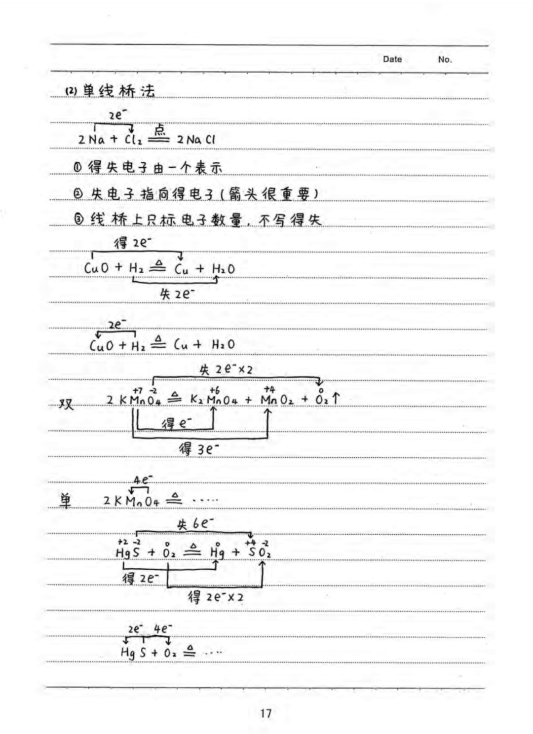 考试|全是考试重点！必看！高中化学学霸笔记