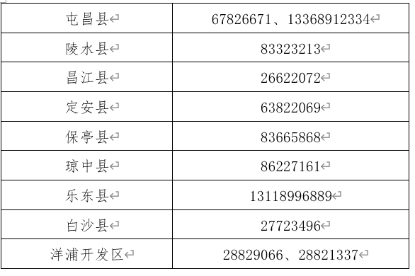 旅居人口是什么意思_脍炙人口是什么意思