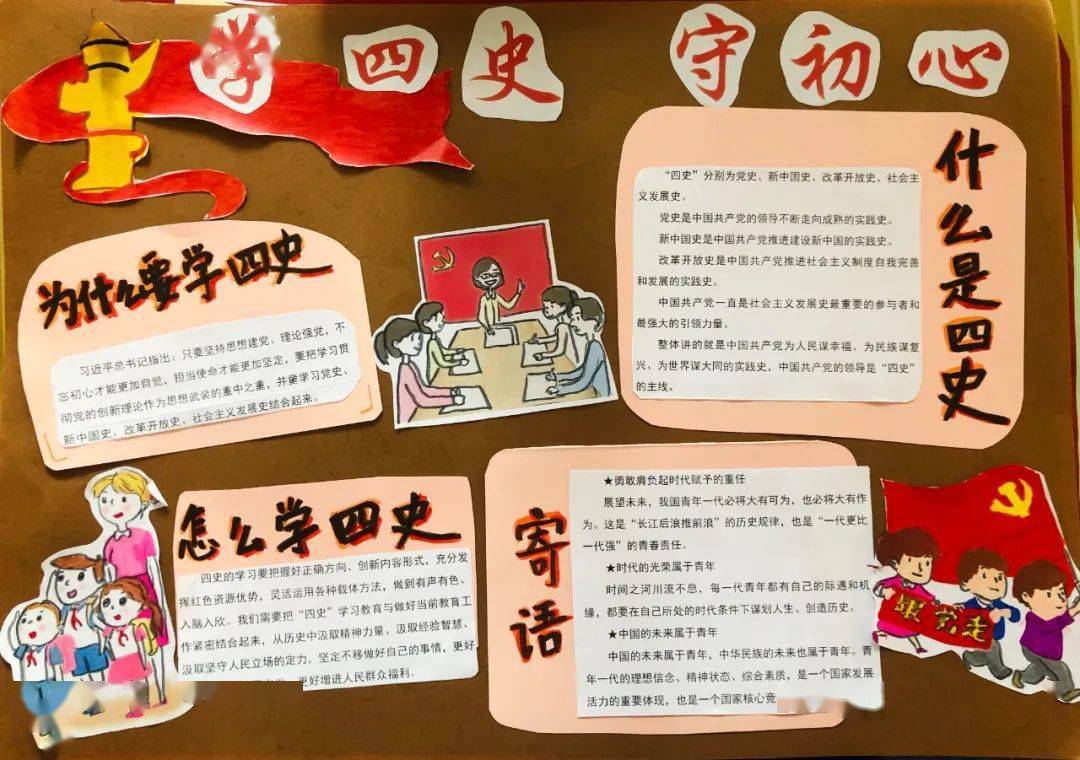 党旗飘飘61四史教育学四史继承中华红色基因走滨江感悟改革三十巨变